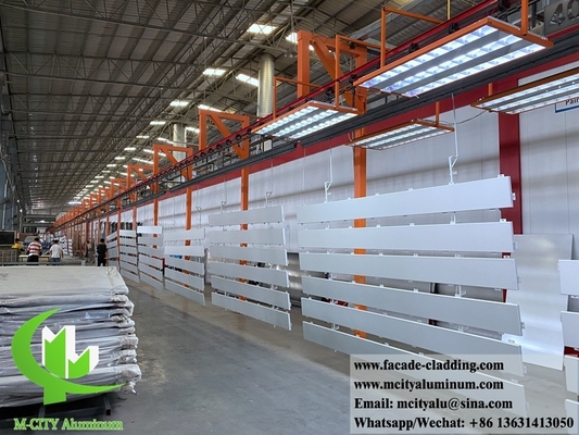 Revestimento metálico PVDF fachadas metálicas painel de revestimento de alumínio para revestimento de parede